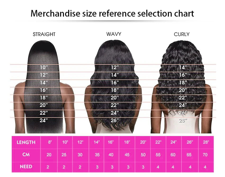 P4/27 Highlight Human Hair Bundles Body Wave Ombre Blonde Human Hair Bundles Extensions Wavy Brazilian Human Hair Bundles Weave